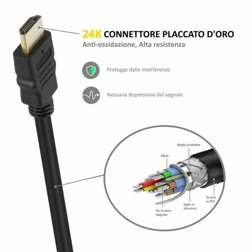 Cable Ewent Soho HDMI A/m - HDMI A/m 1.4m 10.0m Negro/oro