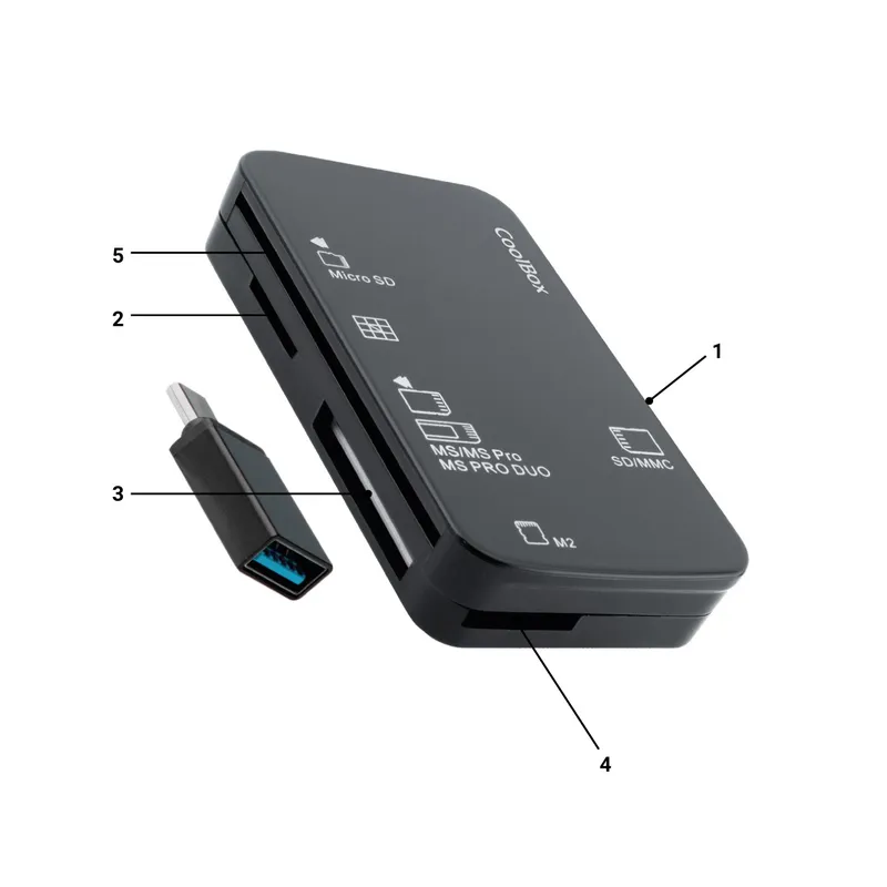 LECTOR DE TARJETAS Externo DNIE SIM ADAPTADOR A USB-C COOLBOX COO-CRE-4AC