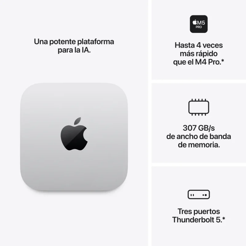 Apple Mac mini / M5 Pro 15-Core CPU/ 24GB/ 512GB Disco Sólido SSD/ 16-Core GPU
