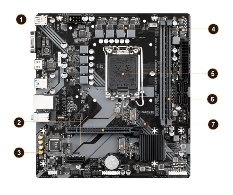 PLACA GIGABYTE B760M H DDR4 INTEL1700 2DDR4 HDMI PCIE4.0 4SATA3 USB3.2 MATX