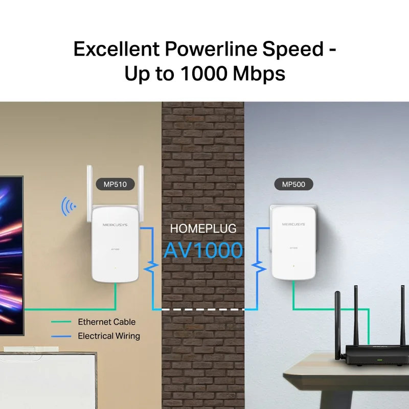 KIT 2 PLC/POWERLINE MERCUSYS MP510KIT RJ45-1000MBPS WIFI300MBPS - foto 2